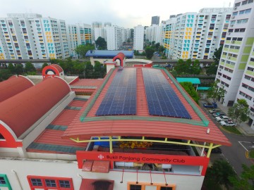 Bukit Panjang Community Club